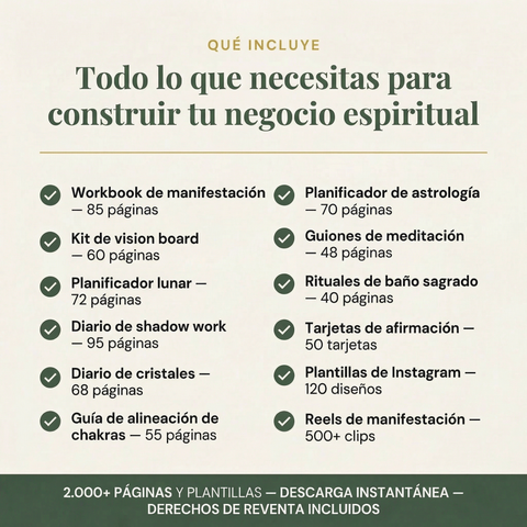 El Paquete del Creador Sagrado